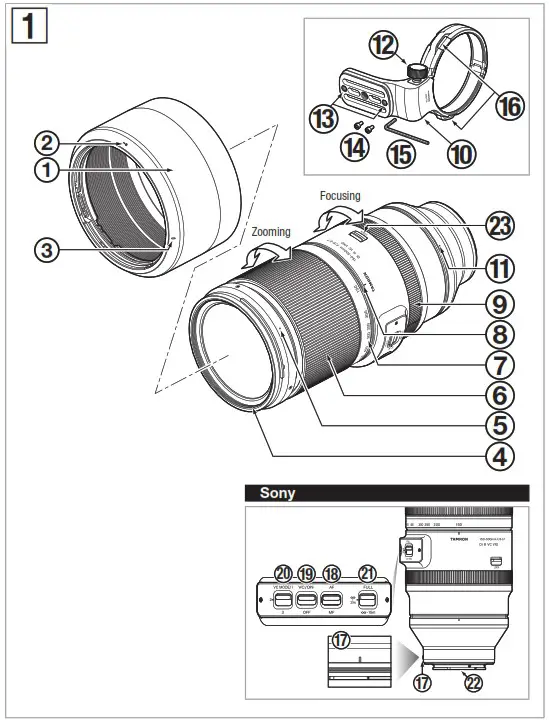 TAMRON A057X Ultra Telephoto Zoom - Product Overview 1