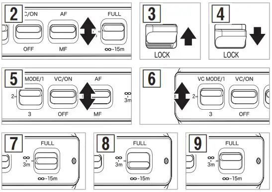 TAMRON A057X Ultra Telephoto Zoom - Product Overview 2