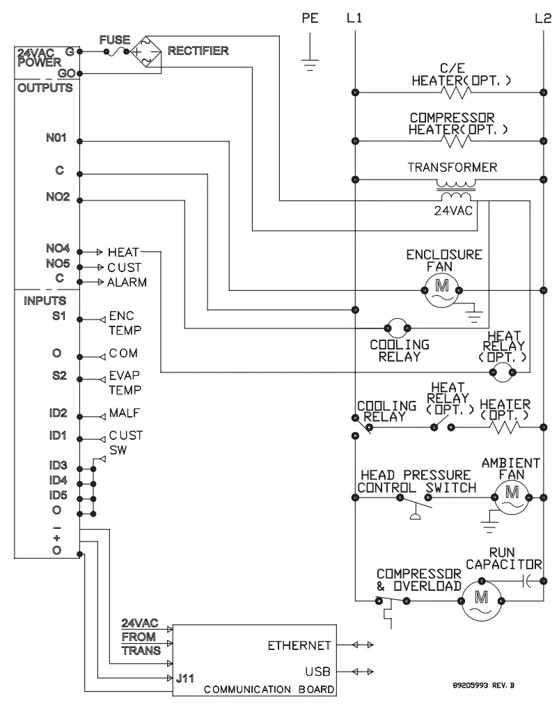 nVent N16 SpectraCool Air Conditioner - fig 1