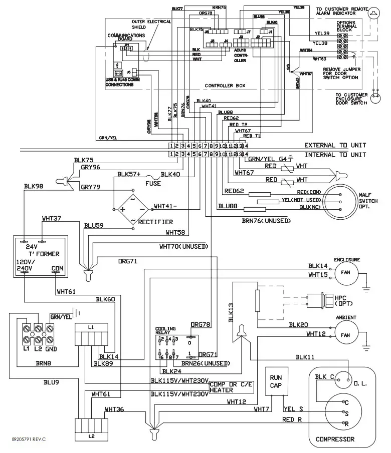 nVent N16 SpectraCool Air Conditioner - fig 2