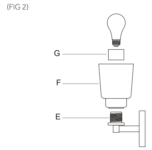 Installation (Fig 2)
