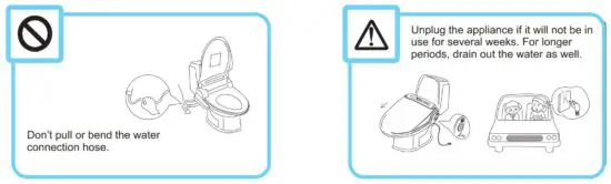 FIG 5 SAFETY INSTRUCTIONS