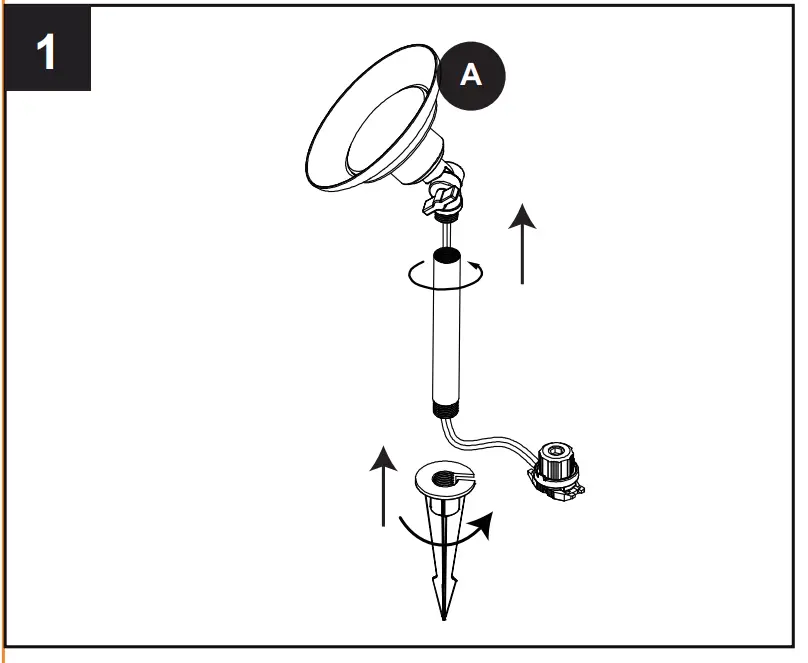 Installation Overview