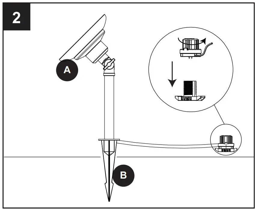 Installation Overview