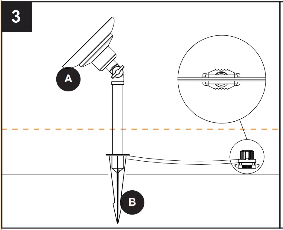 Installation Overview
