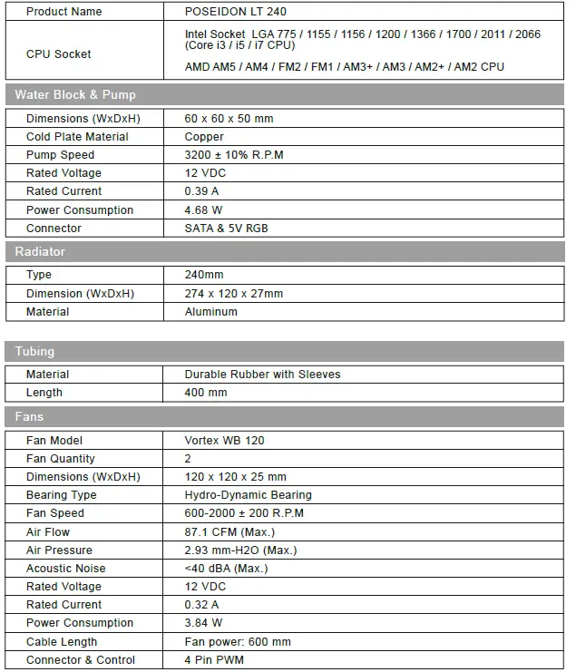 COUGAR Poseidon LT 240 High Performance AIO Liquid Cooler - 5
