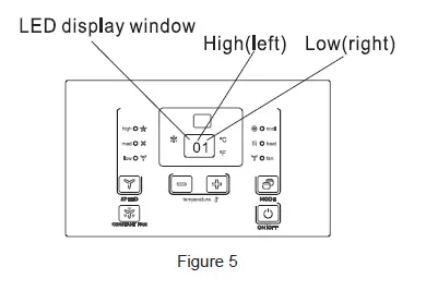 PTAC-Direct-DCP073A25AA-Electric-Heat-10
