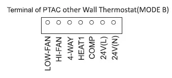 PTAC-Direct-DCP073A25AA-Electric-Heat-18