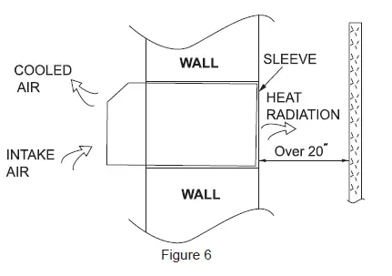 PTAC-Direct-DCP073A25AA-Electric-Heat-20