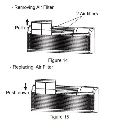 PTAC-Direct-DCP073A25AA-Electric-Heat-25