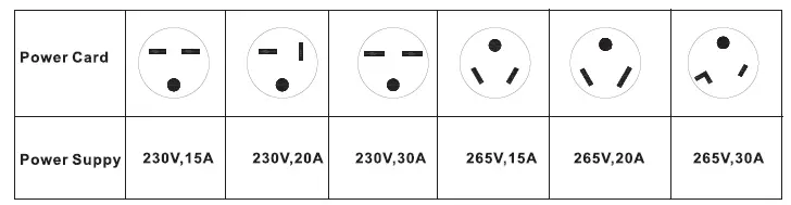 PTAC-Direct-DCP073A25AA-Electric-Heat-3