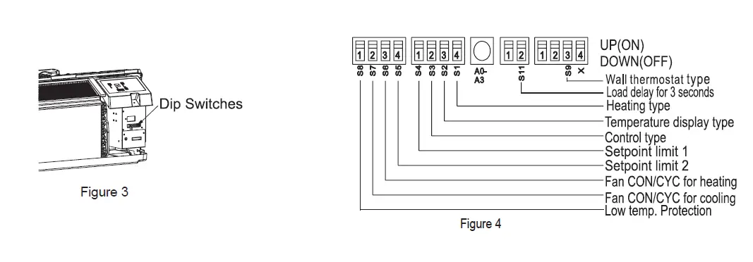 PTAC-Direct-DCP073A25AA-Electric-Heat-8