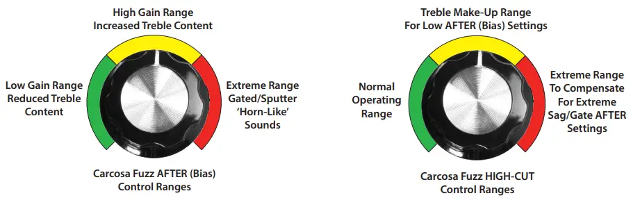 DOD-Carcosa-Fuzz-fig-3