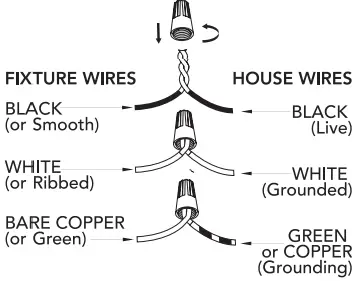 Hunter 19758 Hepburn 3 Light Linear Cluster-fig4