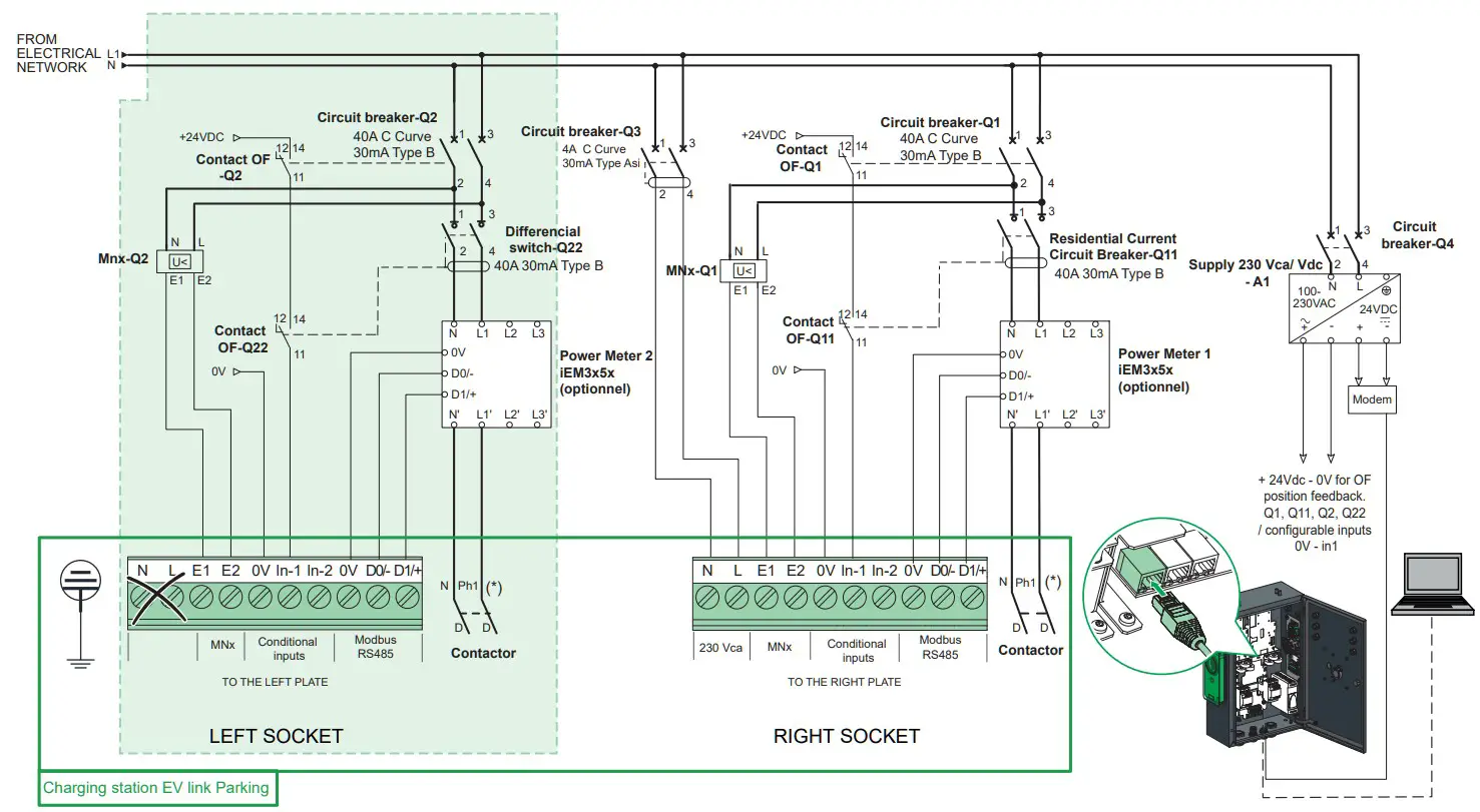 Schneider Electric EVF2S22P44 Evlink PARKING Floor Standing 22KW 2xt2 With Shutter - fig 19