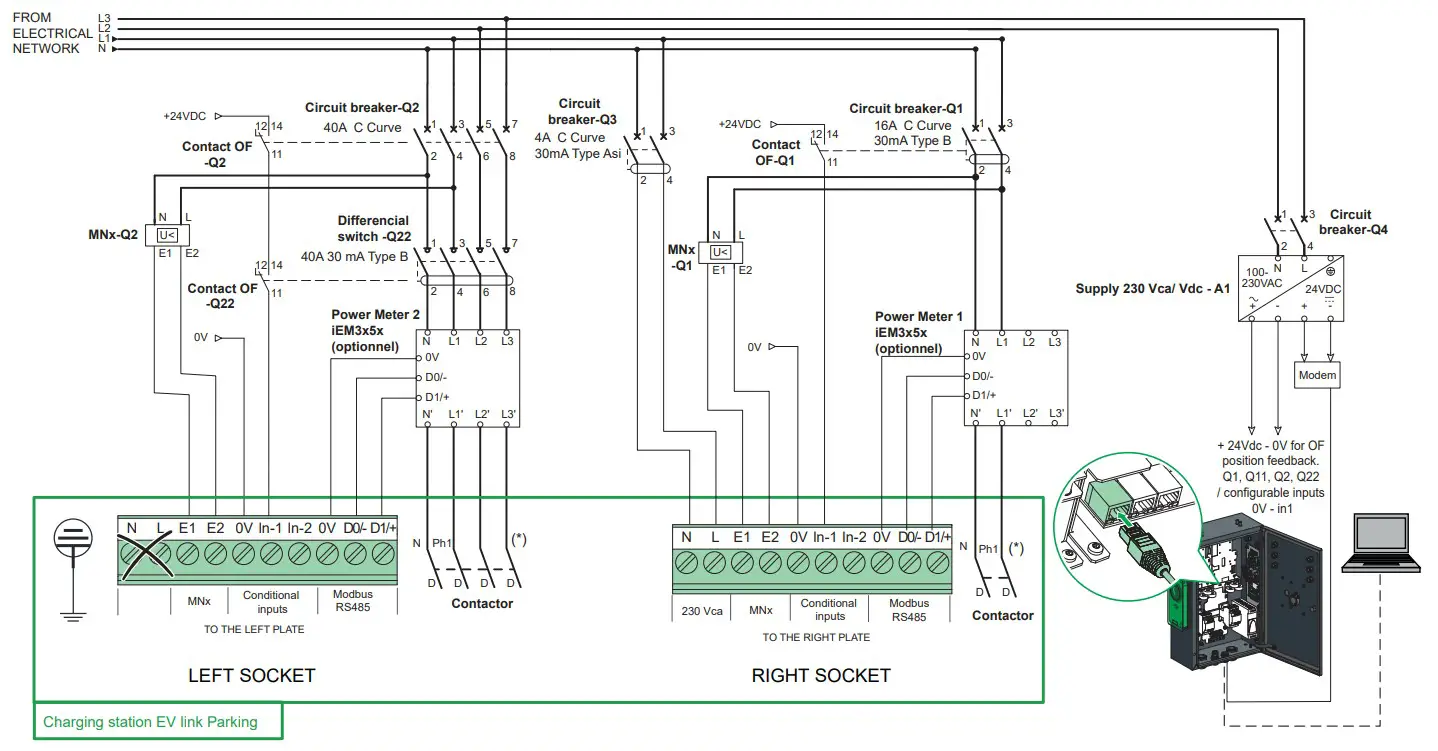 Schneider Electric EVF2S22P44 Evlink PARKING Floor Standing 22KW 2xt2 With Shutter - fig 21