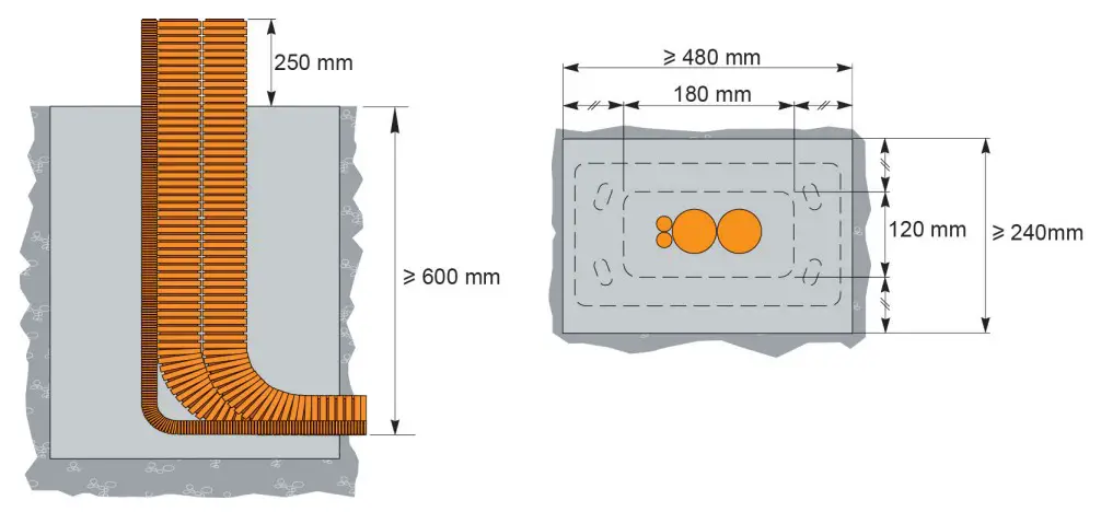 Schneider Electric EVF2S22P44 Evlink PARKING Floor Standing 22KW 2xt2 With Shutter - fig 25