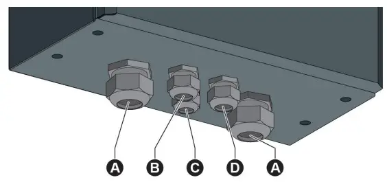 Schneider Electric EVF2S22P44 Evlink PARKING Floor Standing 22KW 2xt2 With Shutter - fig 30