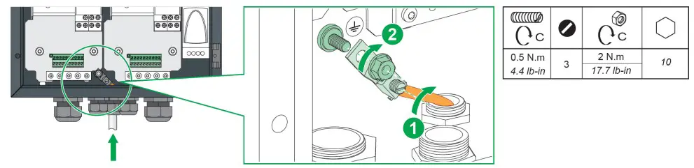 Schneider Electric EVF2S22P44 Evlink PARKING Floor Standing 22KW 2xt2 With Shutter - fig 32