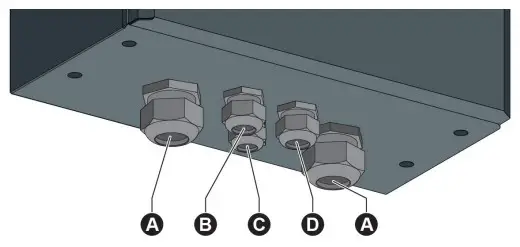 Schneider Electric EVF2S22P44 Evlink PARKING Floor Standing 22KW 2xt2 With Shutter - fig 49