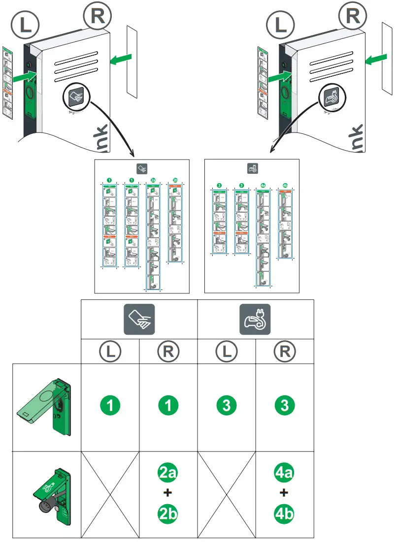 Schneider Electric EVF2S22P44 Evlink PARKING Floor Standing 22KW 2xt2 With Shutter - fig 60