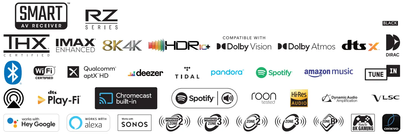 ONKYO TX RZ50 9.2 Channel THX Certified AV Receiver - Fig 1