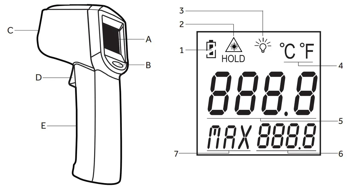 NISBETS DF673 Mini Infrared Thermometer - DAYAGRAM