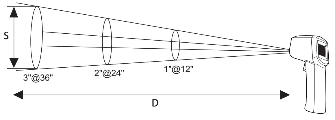 NISBETS DF673 Mini Infrared Thermometer - Distance