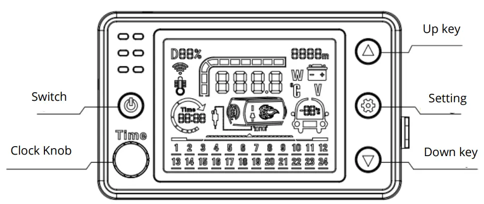 alza LF BrosT3 Independent Car Heater - Display Icon Description