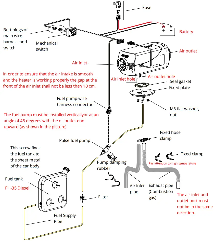 alza LF BrosT3 Independent Car Heater - Special Attentio