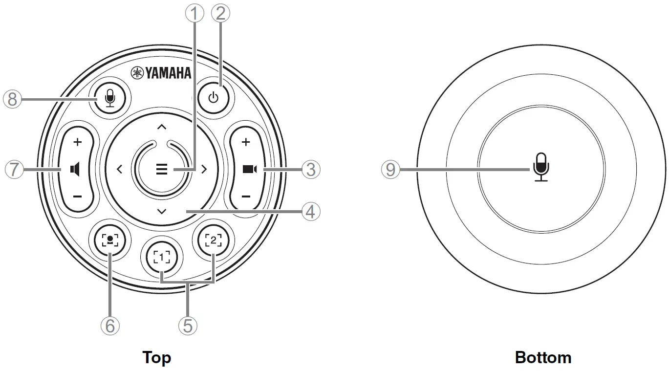 YAMAHA CS-500 Video Conference System 03