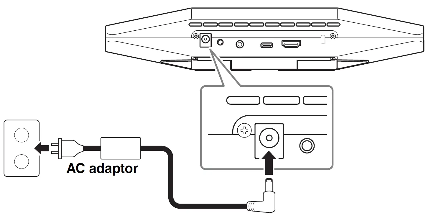 YAMAHA CS-500 Video Conference System 14