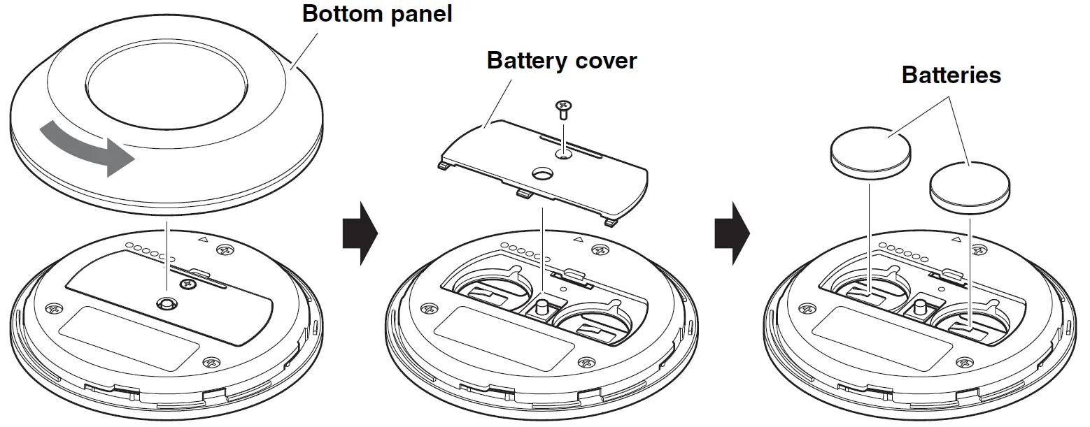 YAMAHA CS-500 Video Conference System 15