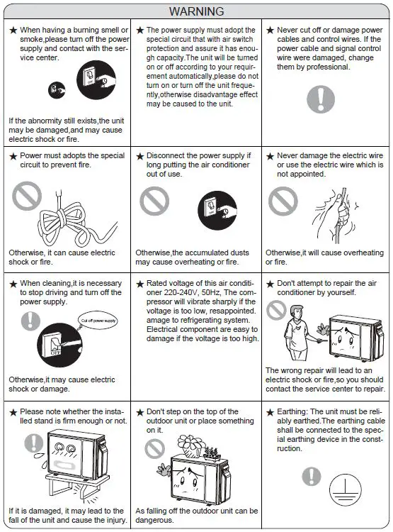 GREE-MULTI18HP230V1EO-Split-Type-Wall-Mounted-Air-Conditioner-fig- (1)