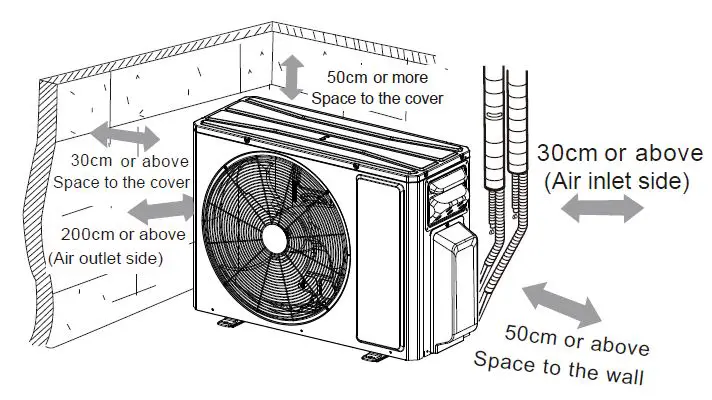 GREE-MULTI18HP230V1EO-Split-Type-Wall-Mounted-Air-Conditioner-fig- (11)