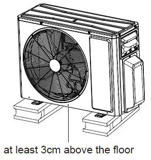 GREE-MULTI18HP230V1EO-Split-Type-Wall-Mounted-Air-Conditioner-fig- (12)