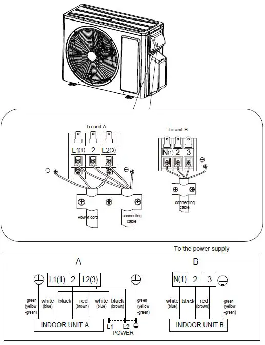 GREE-MULTI18HP230V1EO-Split-Type-Wall-Mounted-Air-Conditioner-fig- (3)