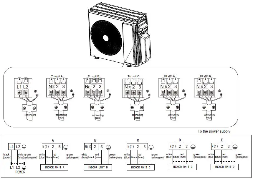 GREE-MULTI18HP230V1EO-Split-Type-Wall-Mounted-Air-Conditioner-fig- (6)