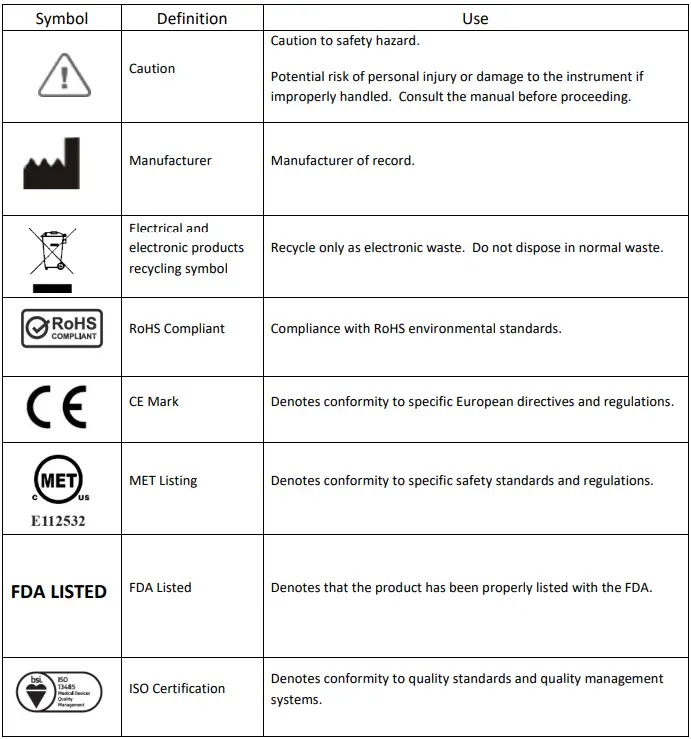 Drucker-Diagnostics-HORIZON-6-Flex-Compact-Routine-Programmable-Centrifuge-FIG-1