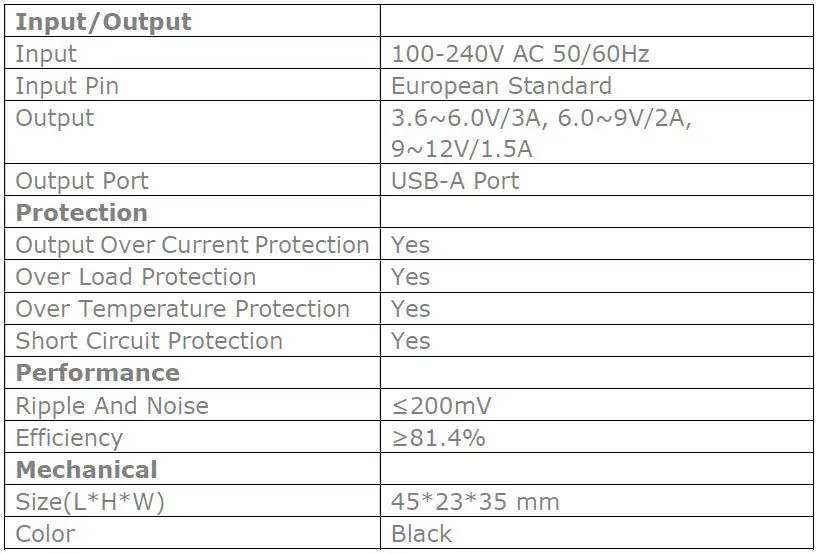 SECOMP-QC3.0-1-Port-18W-USB-Wall-Charger-FIG-1