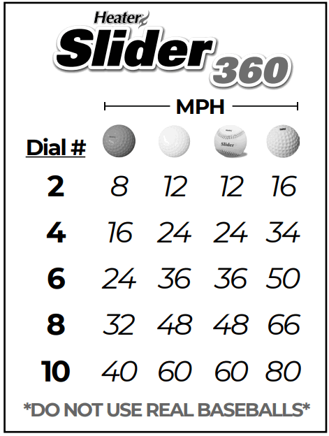 HEATER SPORTS SL129BB Slider 360 Lite Baseball Pitching Machine - OPERATE PROPERLY