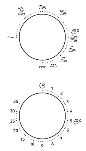 gorenje-MO20E2BH-Microwave-Oven-fig 1