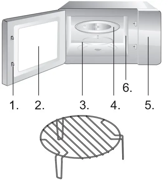 gorenje-MO20E2BH-Microwave-Oven-fig 2
