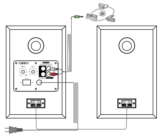 EDIFIER R1000T4 Multimedia Speaker - Setting up