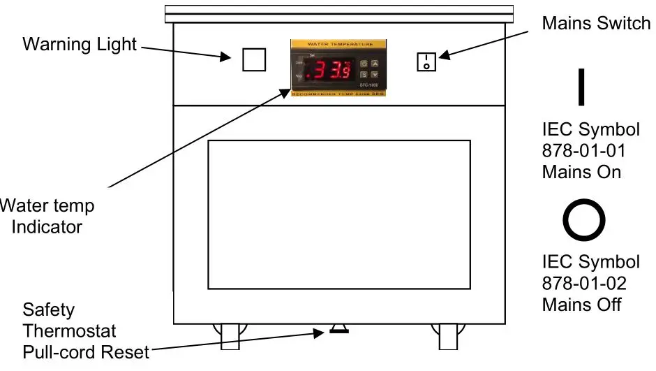 EMS Physio LNC884 Varitherm Wax Bath - Figure 1
