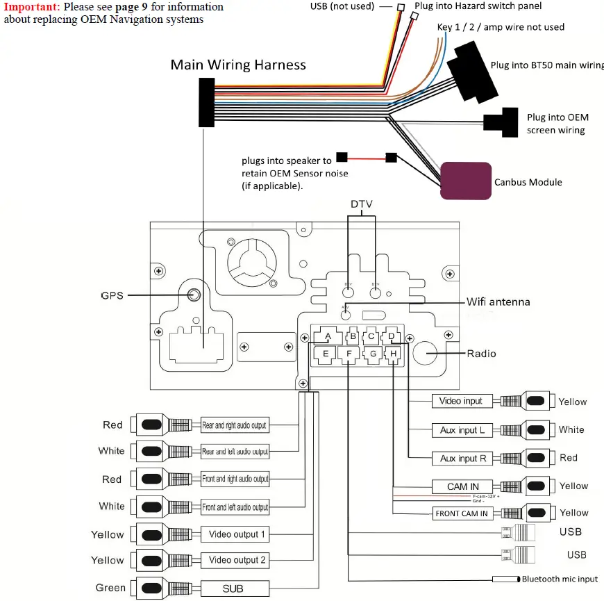 POLARIS BT50 luxx 11