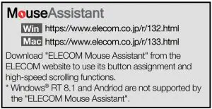 FIG 3 Name and function of each part