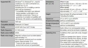FIG 9 Specifications