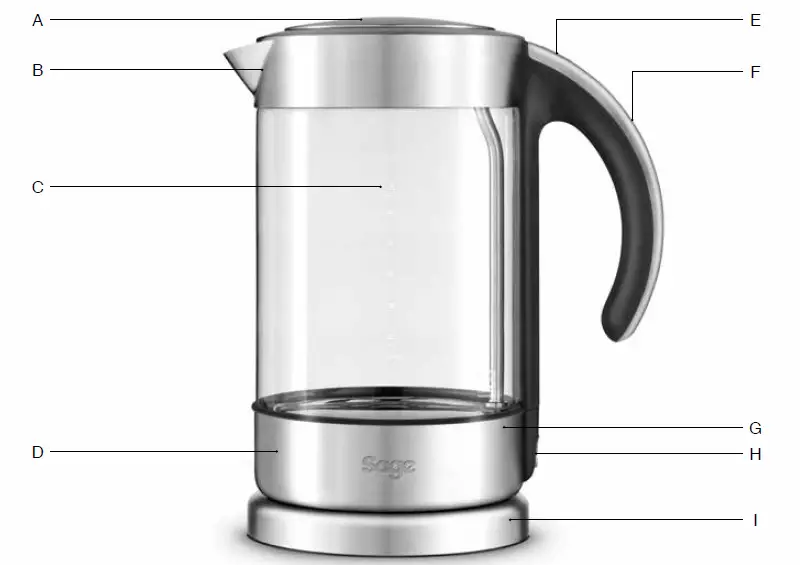 Sage-BKE750-the-Crystal-Clear-fig- (4)