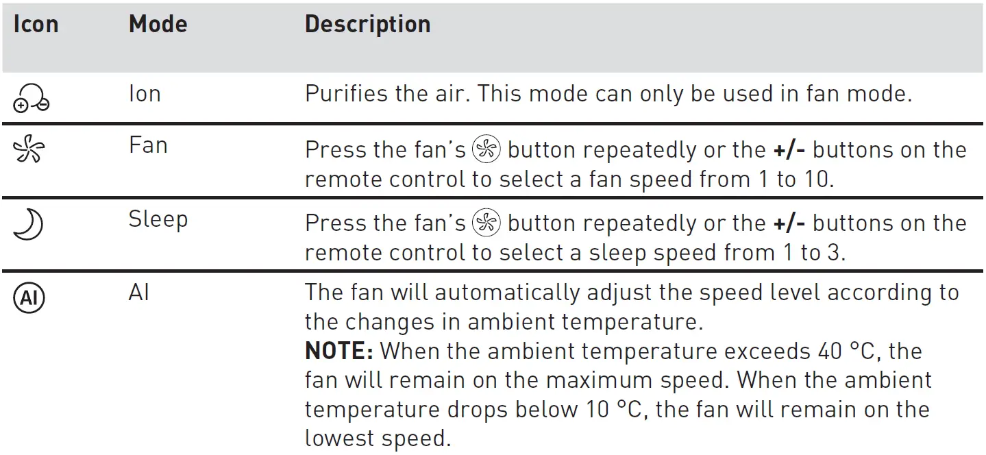 VALBERG-972442-Purifying-Fan-11